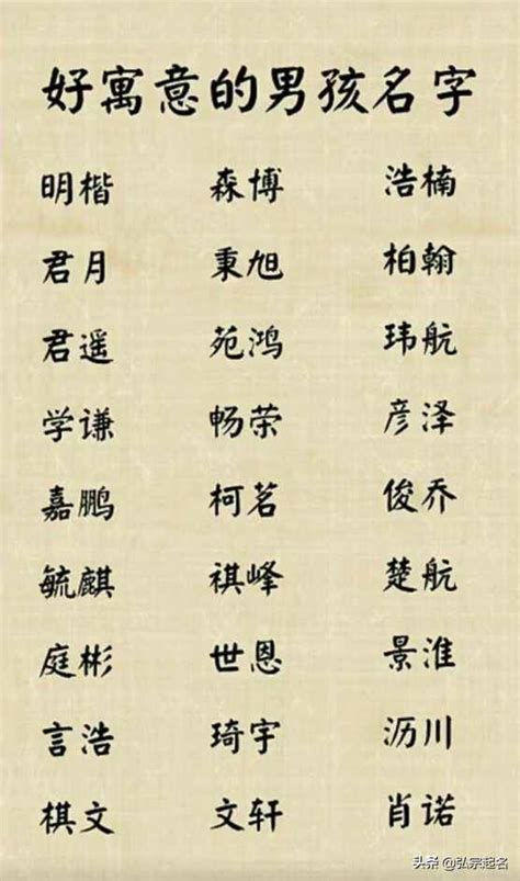 跟火有關的名字|带火的名字大全 文雅有寓意的名字推荐